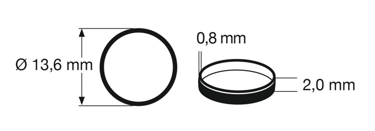 Bandage d'adhérence 13.60 mm